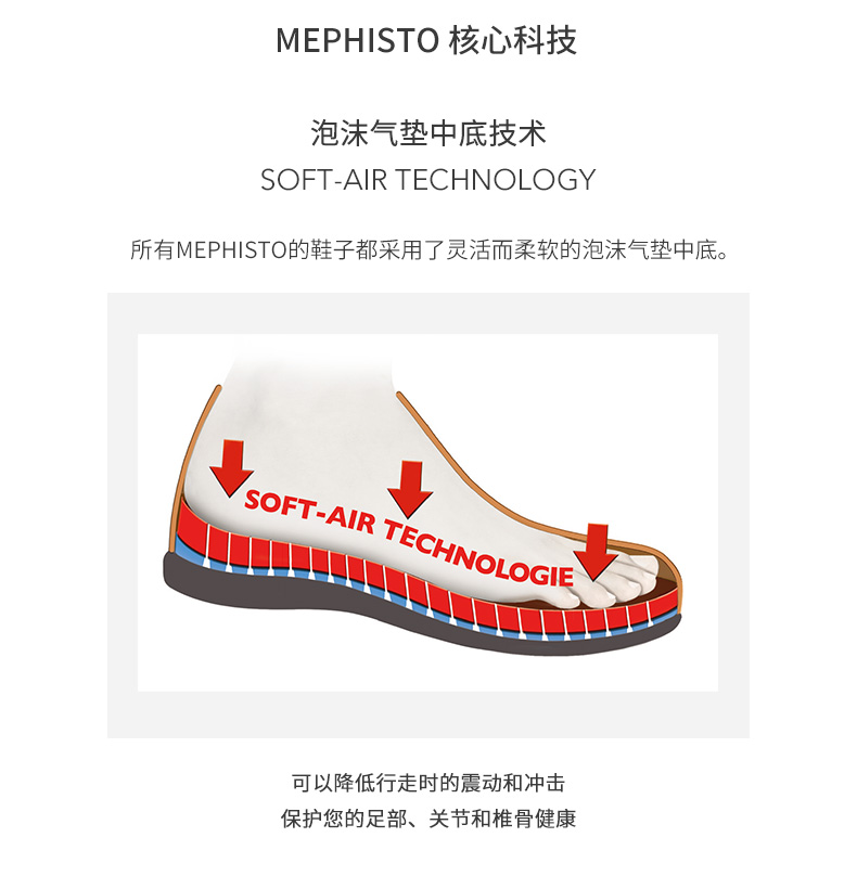 【店頭展示品】MEPHISTO LADY グラファイト EU4½ 24cm 店頭展示品】MEPHISTO LADY グラファイト EU4½— 24cm 店頭展示品